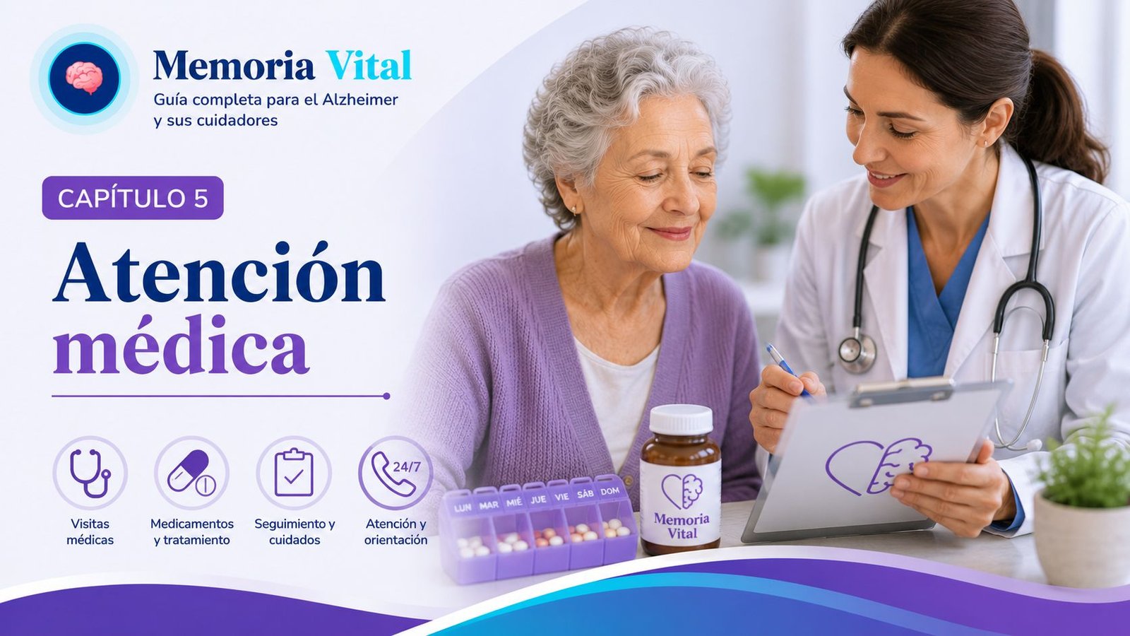 Atención Médica — Memoria Vital