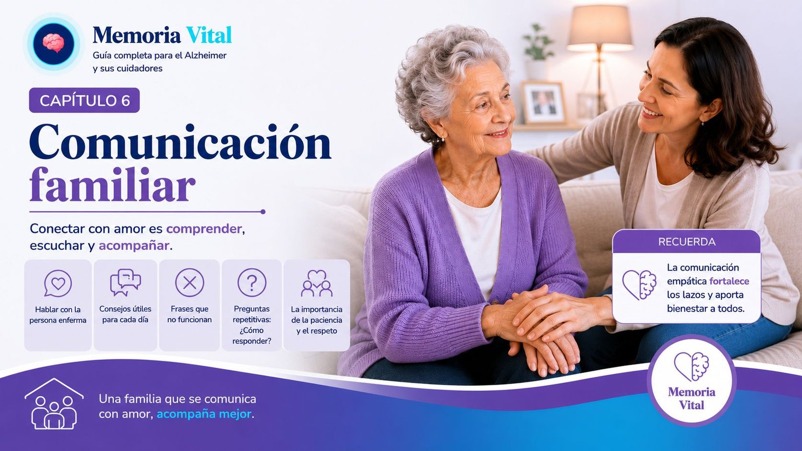 Comunicación Familiar — Memoria Vital