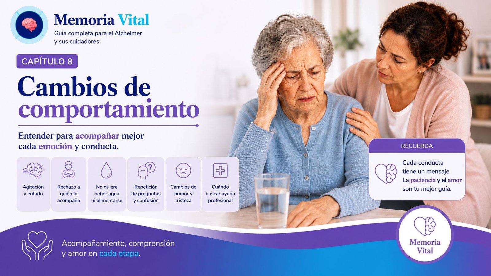 Cambios de comportamiento — Memoria Vital